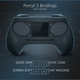 Illustration for article titled Valves Changed The Steam Controller Again